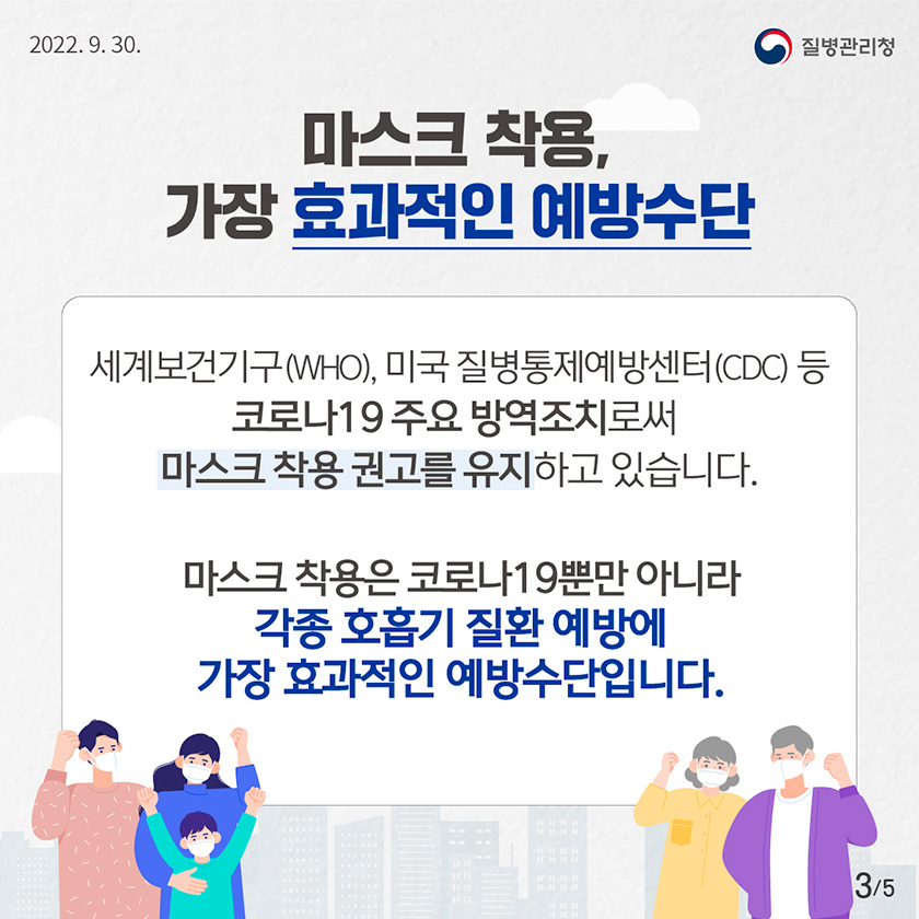 마스크 착용, 가장 효과적인 예방수단 세계보건기구(WHO), 미국 질병통제예방센터(CDC) 등 코로나19 주요 방역조치로써 마스크 착용 권고를 유지하고 있습니다. 마스크 착용은 코로나19뿐만 아니라 각종 호흡기 질환 예방에 가장 효과적인 예방수단입니다.